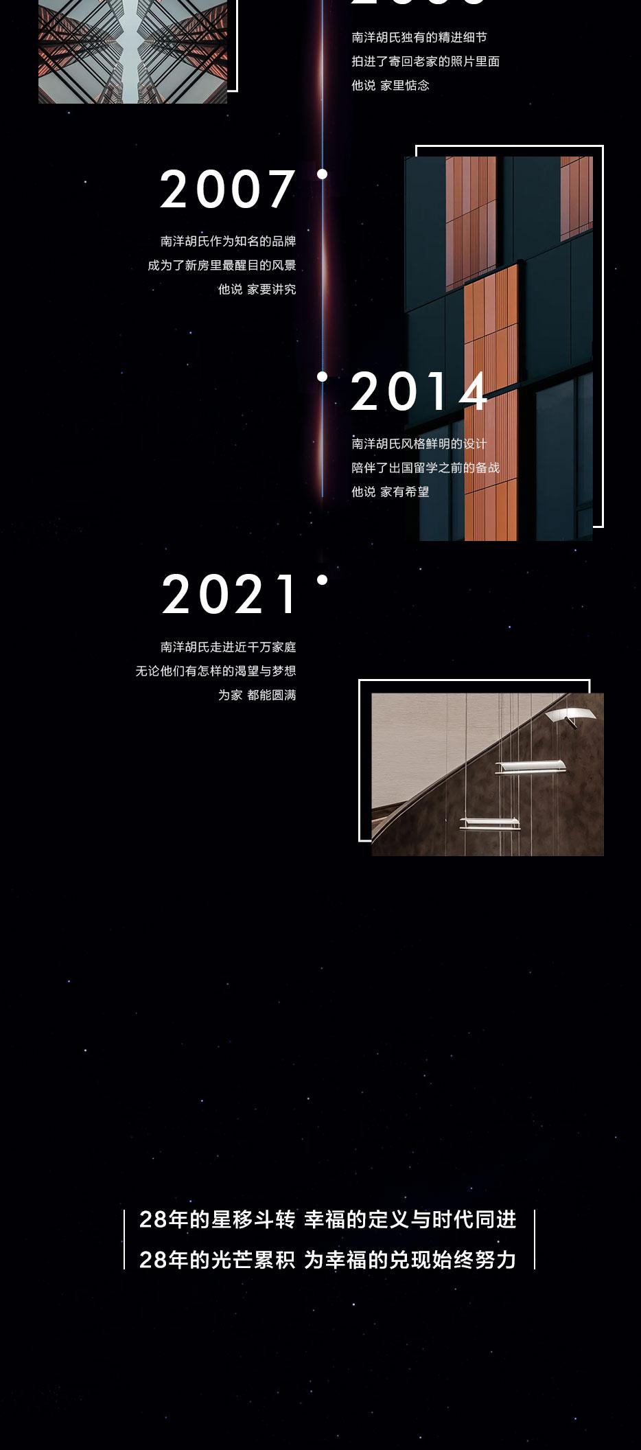 X28周年庆 | 伴幸福星移斗转，，，，，，邀你赴一场宇宙级的盛惠 - 非凡国际