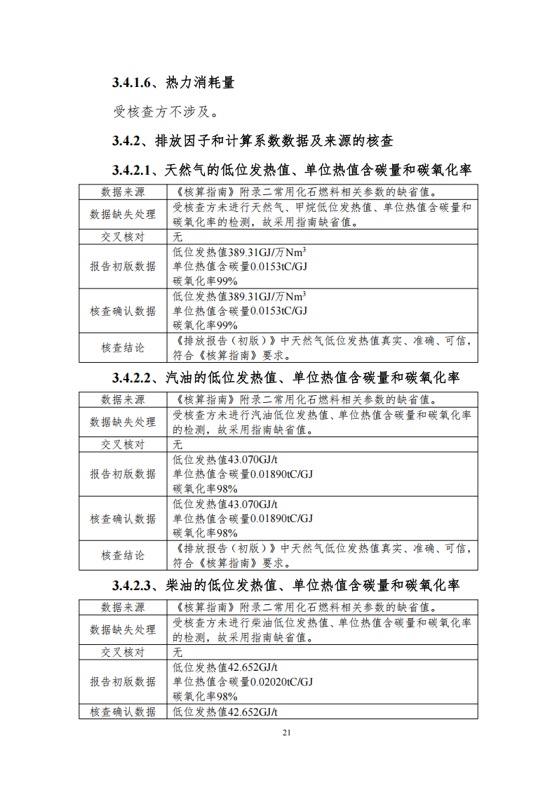 温室气体排放核查报告_23.png
