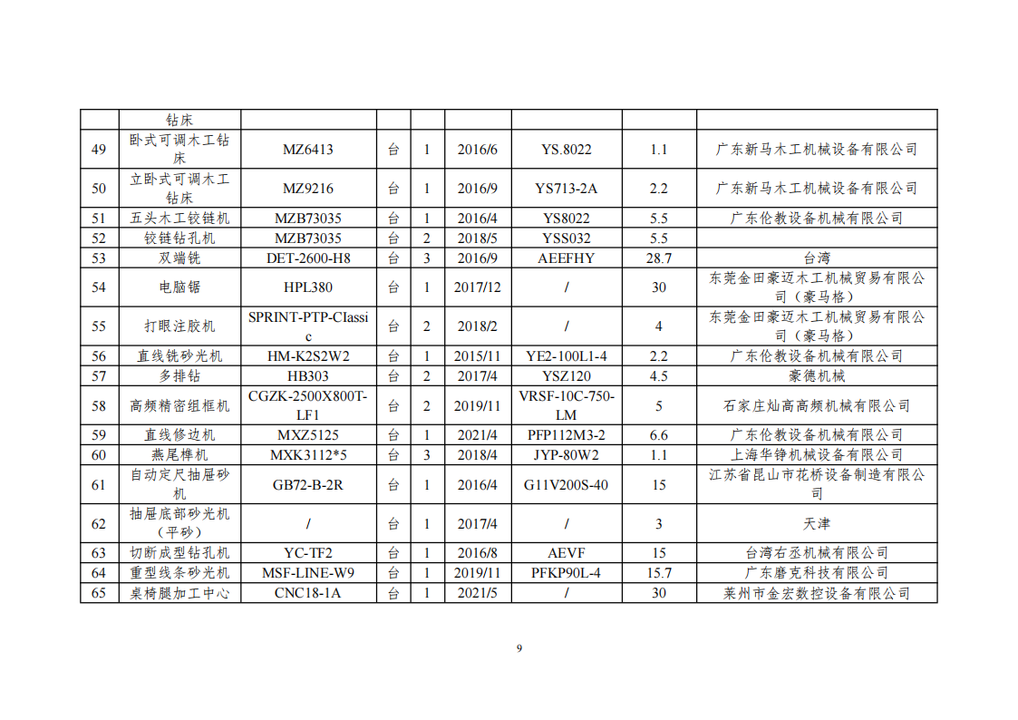 碳足迹核算报告_12.png